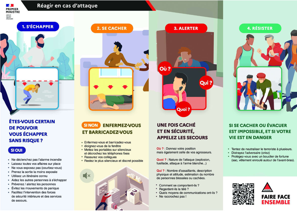 Comment réagir en cas d'attaque
